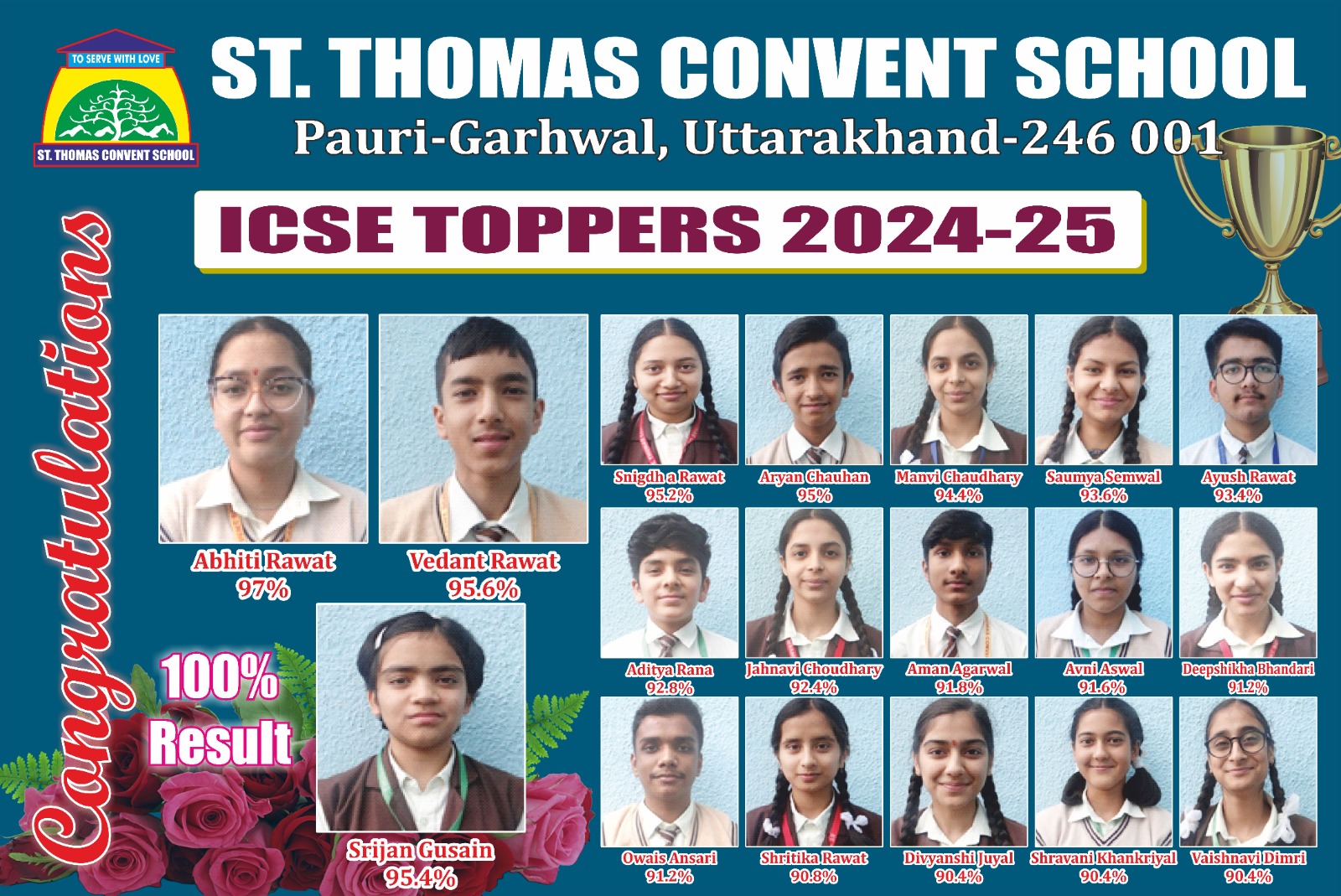 toppers